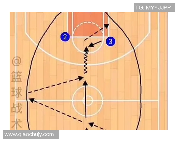 上海足球队快攻战术分析及其在比赛中的成效与不足之处探讨 上海足球队快攻战术分析及其在比赛中的成效与不足之处探讨