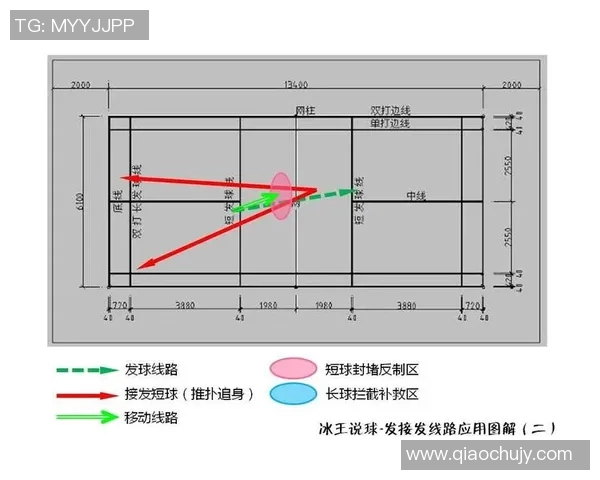北京羽毛球队在锦标赛中的默契配合与战术分析 北京羽毛球队在锦标赛中的默契配合与战术分析