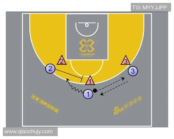 广州篮球队战术解析与未来发展策略探讨 广州篮球队战术解析与未来发展策略探讨