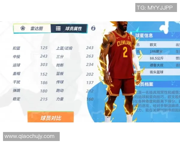 足球明星欧文的传奇故事与辉煌成就解析 足球明星欧文的传奇故事与辉煌成就解析