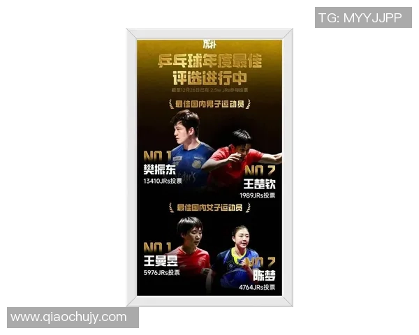 乒乓球灵活性评比揭晓上海乒乓球队荣登第七名引关注