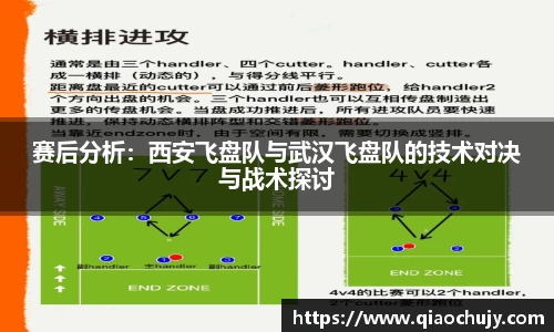 赛后分析：西安飞盘队与武汉飞盘队的技术对决与战术探讨